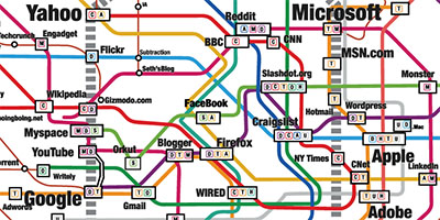 2007trends.jpg