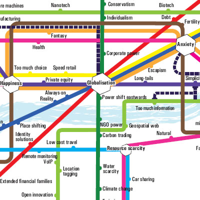 2007trends3.jpg