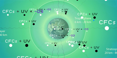 atmospheric_pollution_1.jpg