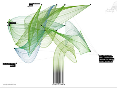 barcode_plantage3.jpg