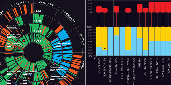 beatles_infographics.jpg