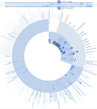 bloomdiagram2.jpg