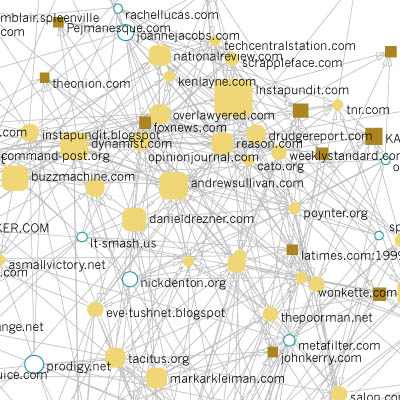 censorednetworks3.jpg