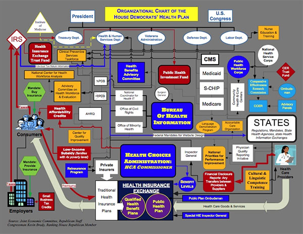 chart_wars2.jpg