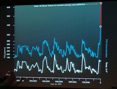 climatechangecritique3.jpg