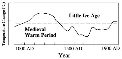 climatechangecritique4.jpg