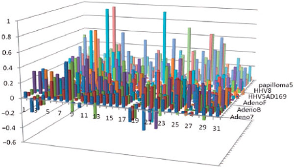 competition_bioinformatics.jpg
