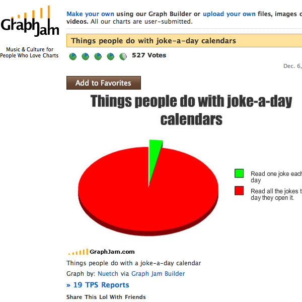 competition_graphjam.jpg