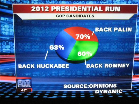 competition_presidential.jpg