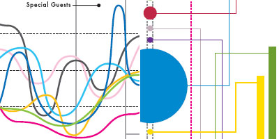 concert_visualization.jpg