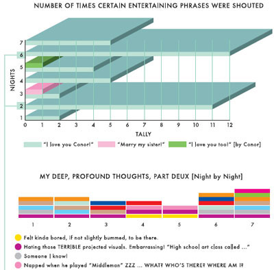 concert_visualization2.jpg