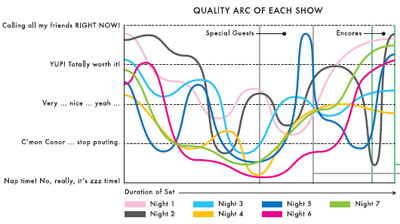 concert_visualization3.jpg
