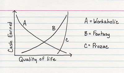 doodlegraphs2.jpg