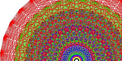 e8_symmetry.jpg