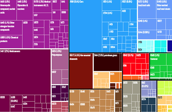 economic_growth_atlas3.jpg