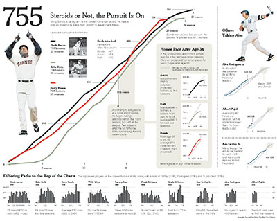 ericson_infovis3.jpg