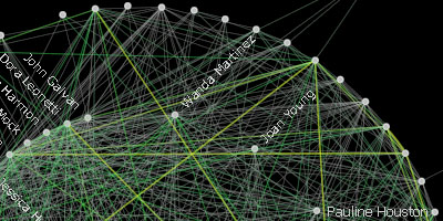 facebook_graph.jpg