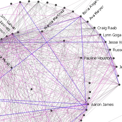 facebook_graph2.jpg
