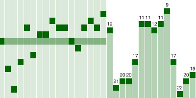 finalcoachesballot.jpg