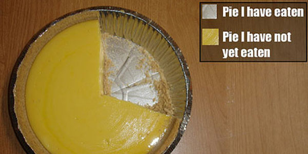 funny_pie_chart.jpg
