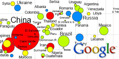gapminder_google.jpg