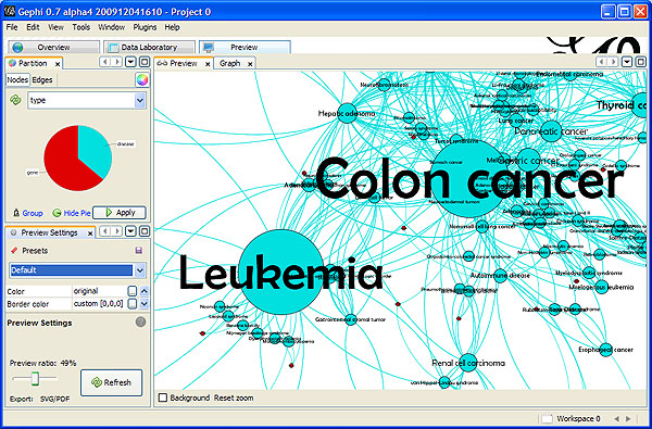 gephi_partition.jpg