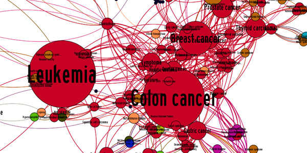 gephi_teaser.jpg