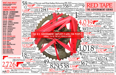 globalizationinfographics2.jpg