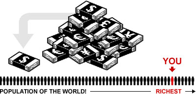 globalrichlist.jpg