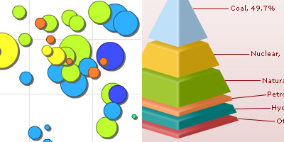 google_visualization_api.jpg