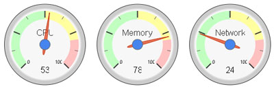 google_visualization_api2.jpg