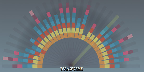 html_5_readiness.jpg