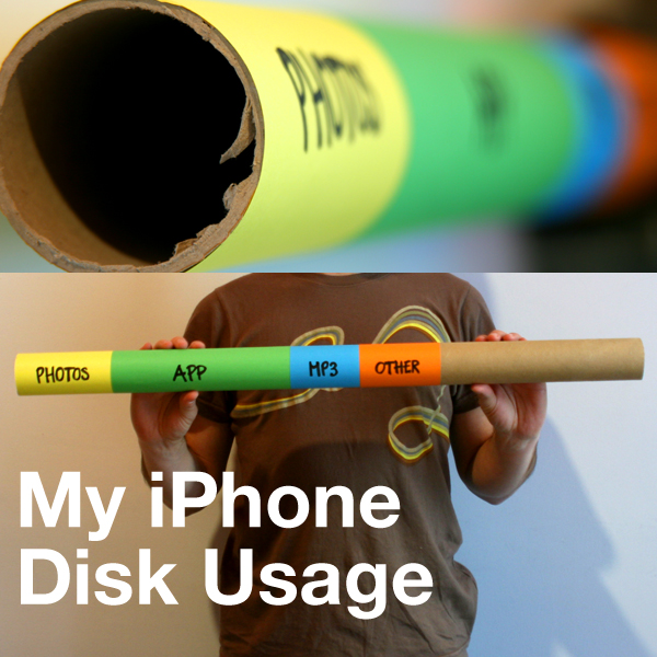 iPhone-Usage.jpg