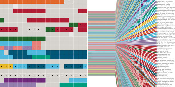 illinois_music_viz.jpg