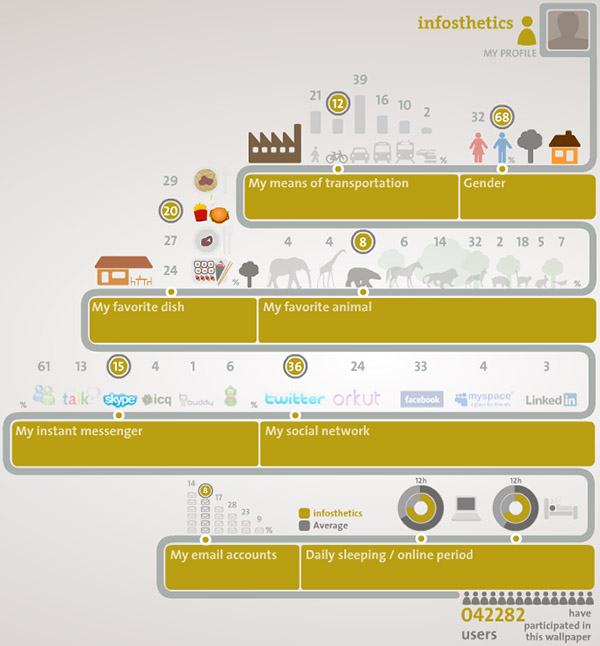 ionz_infographic_generator2.jpg