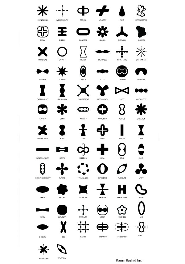 karim_symbols_meanings.jpg