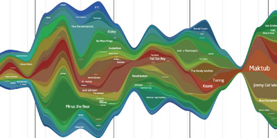 lastgraph.jpg