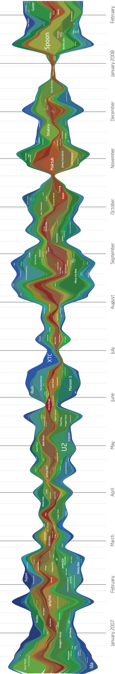 lastgraph3.jpg