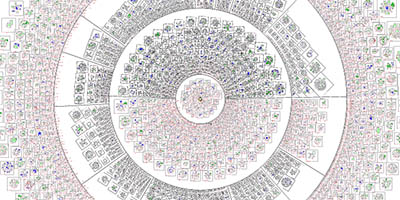 linuxgraphing.jpg