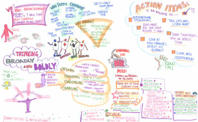 livegraphicrecording2.jpg