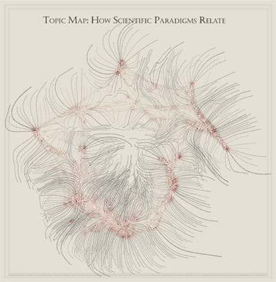 map_of_science_2.jpg