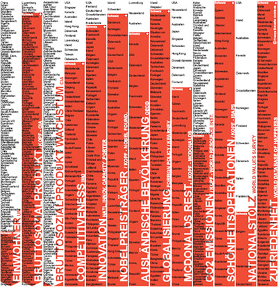 mappingswitzerland_full1.jpg