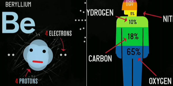 meet_the_elements.jpg