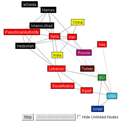 mideastnetwork2.jpg