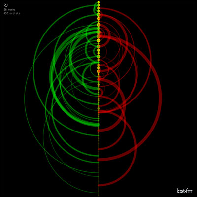 musicchart2.jpg