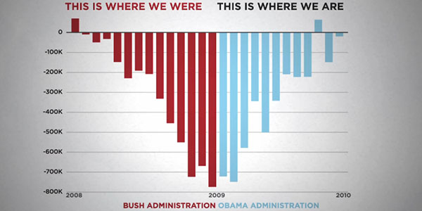 obama_infographics.jpg