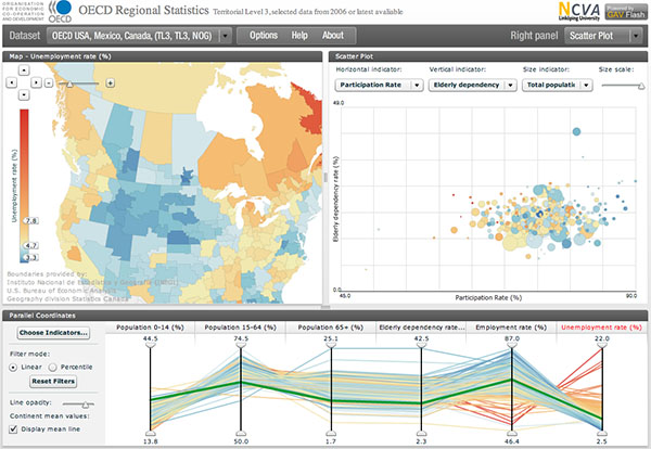 oecd_explorer2.jpg