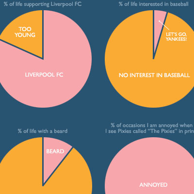 personal_pies2.jpg