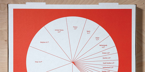 pizza_pie_chart.jpg
