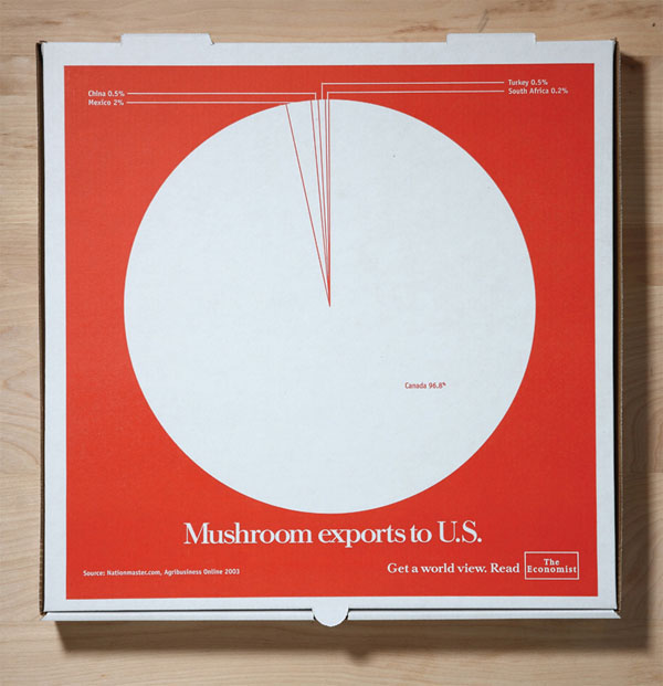 pizza_pie_chart2.jpg